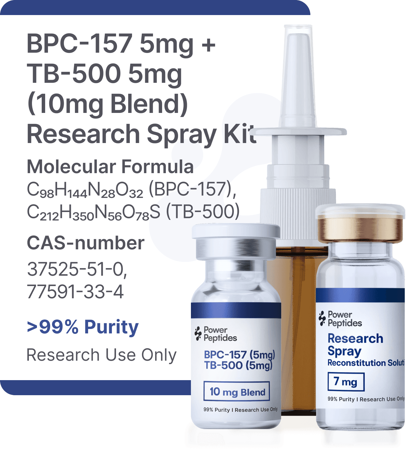 Research Compound Blend