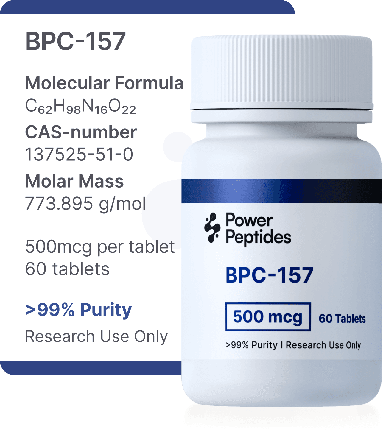 BPC-157 Research Kit