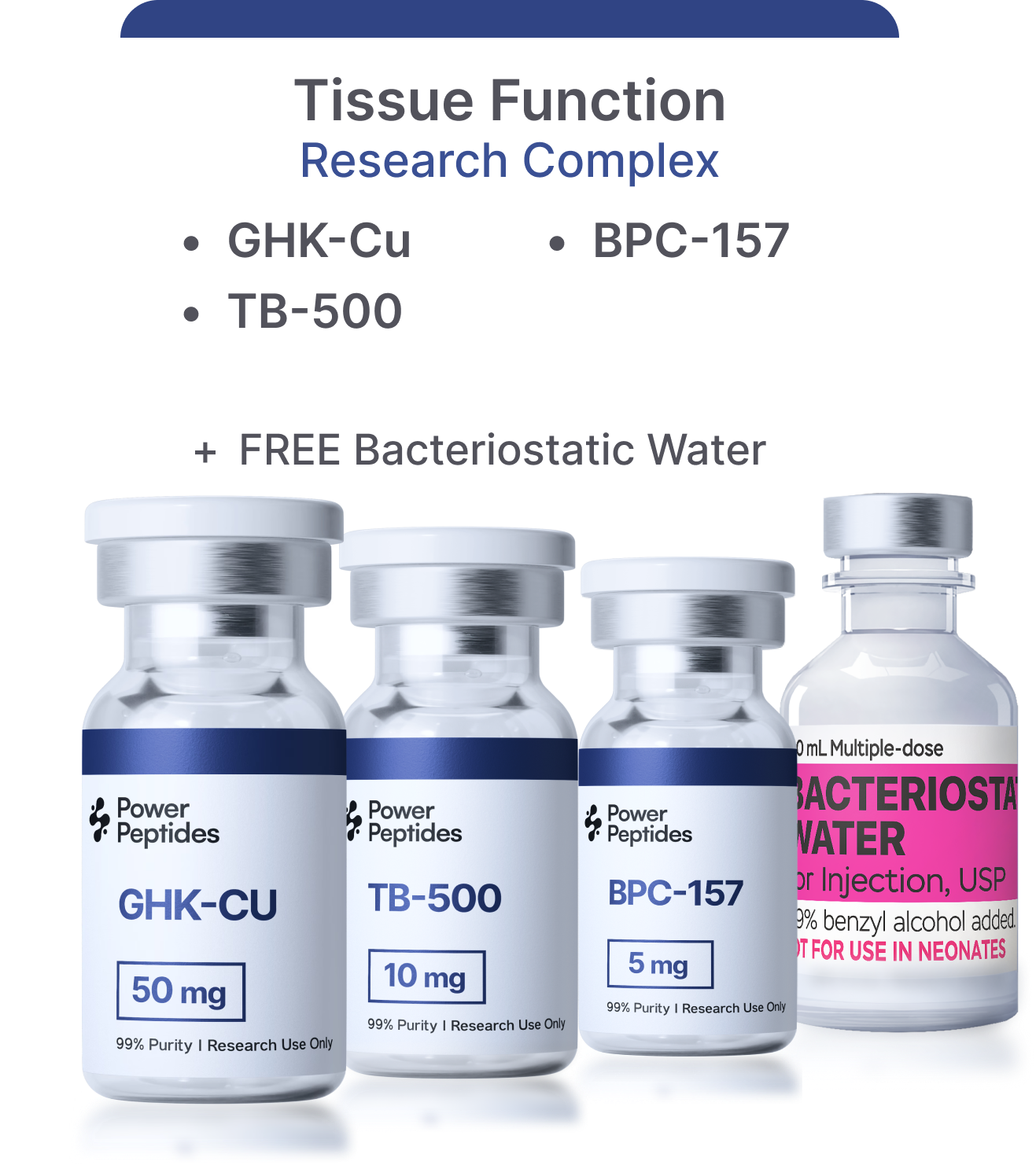 Bacteriostatic Water
